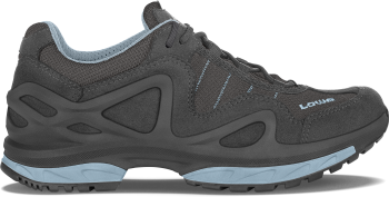 GORGON GTX Ws