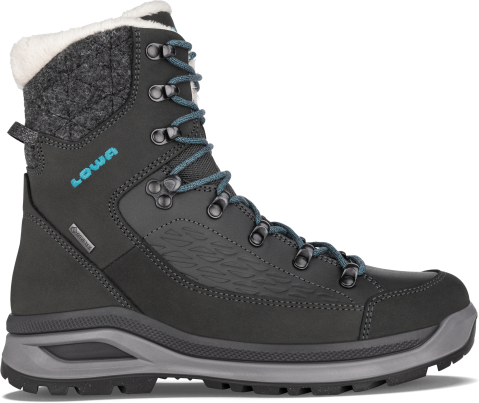 RENEGADE EVO ICE GTX Ws
