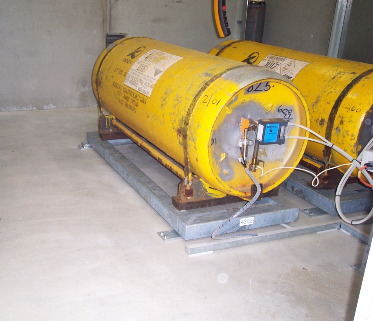 Dangerous Goods Audits