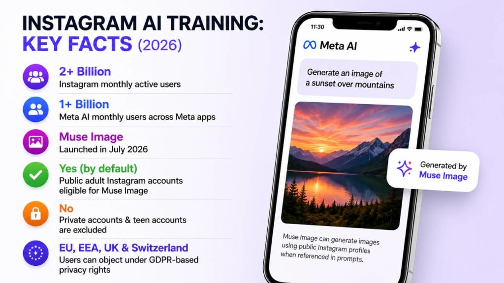 Meta's Muse Image AI Raises New Privacy Questions