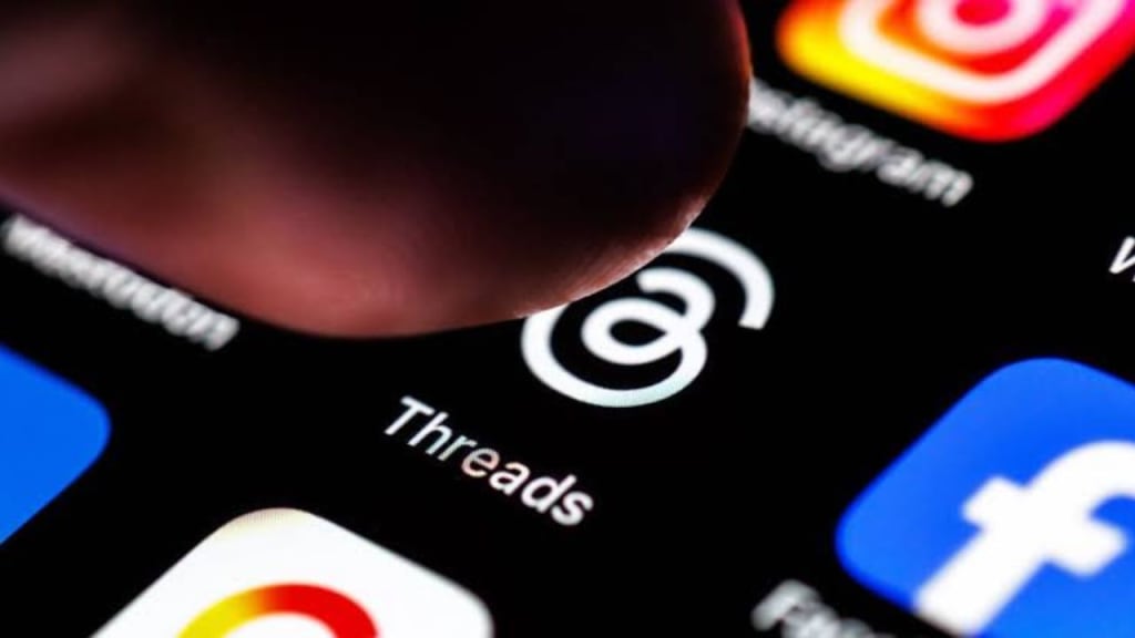 Threads User Activity