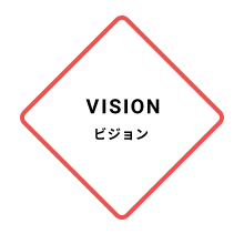 VISION ビジョン
