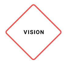 VISION
