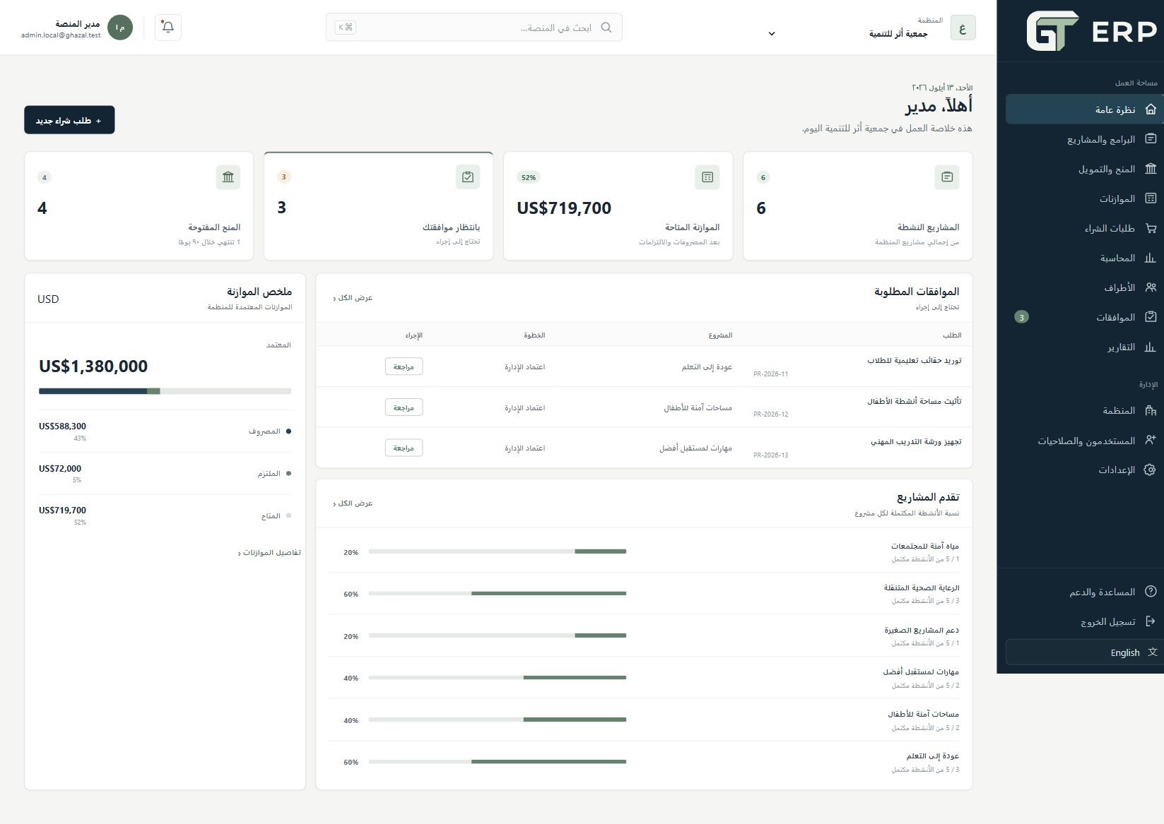 GT ERP — Nonprofit Management System