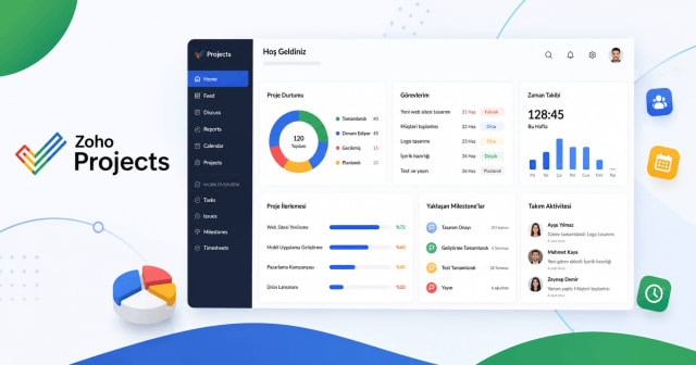 Zoho Projects - Bulut Tabanlı Proje Yönetim Yazılımı