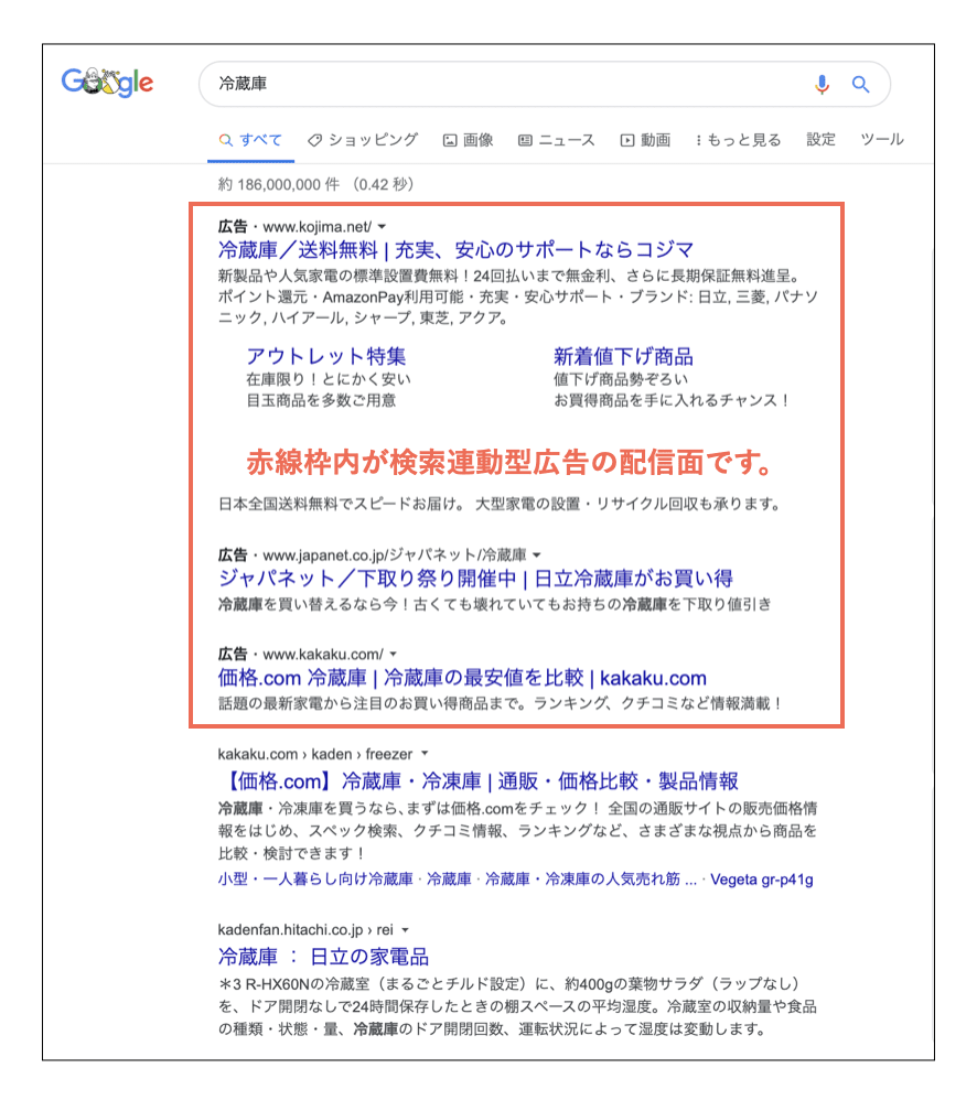 リスティング広告の費用や基礎知識を初心者向けに解説