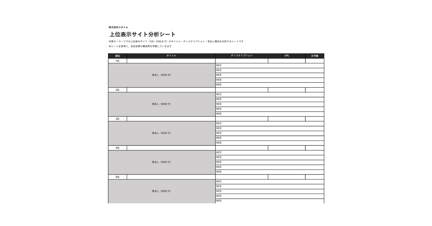 上表示サイトの分析