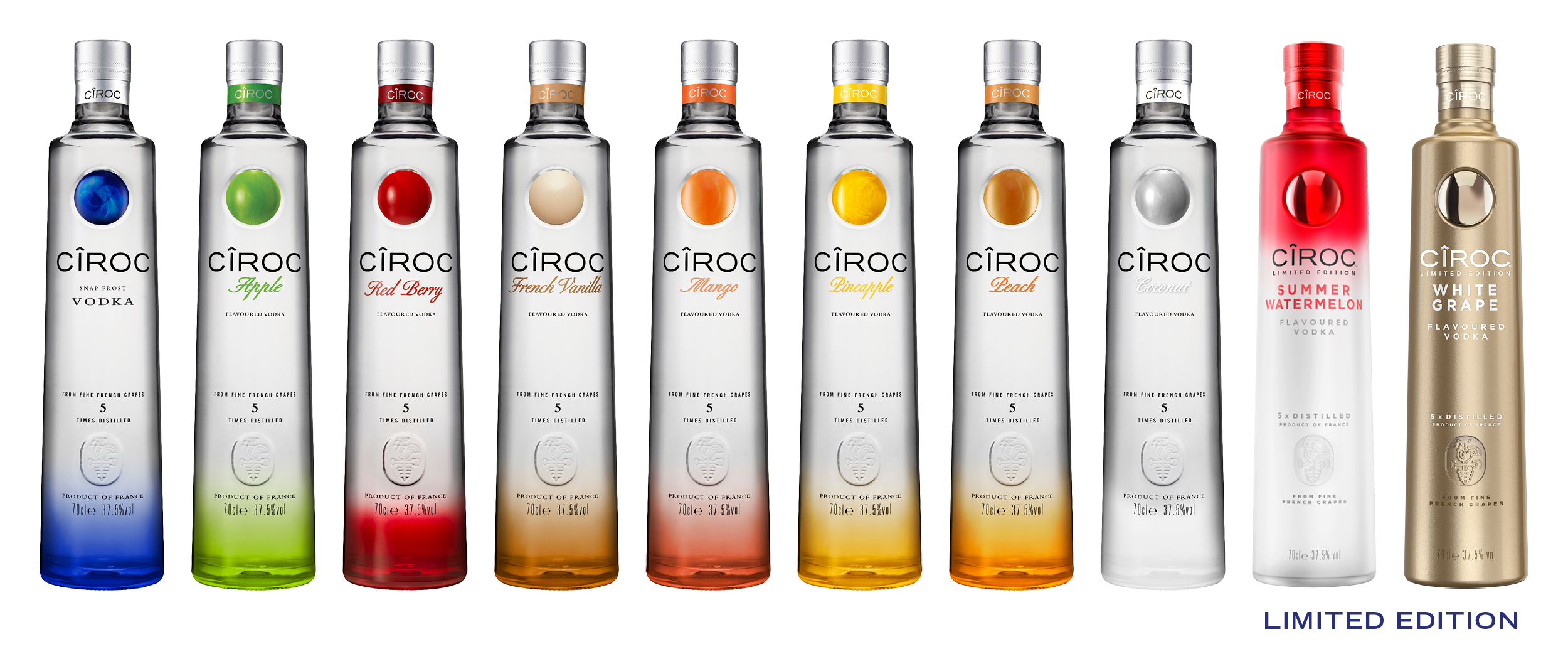 All Ciroc Flavors