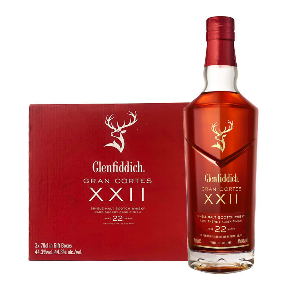 Things to buy for 22 year old for christmas