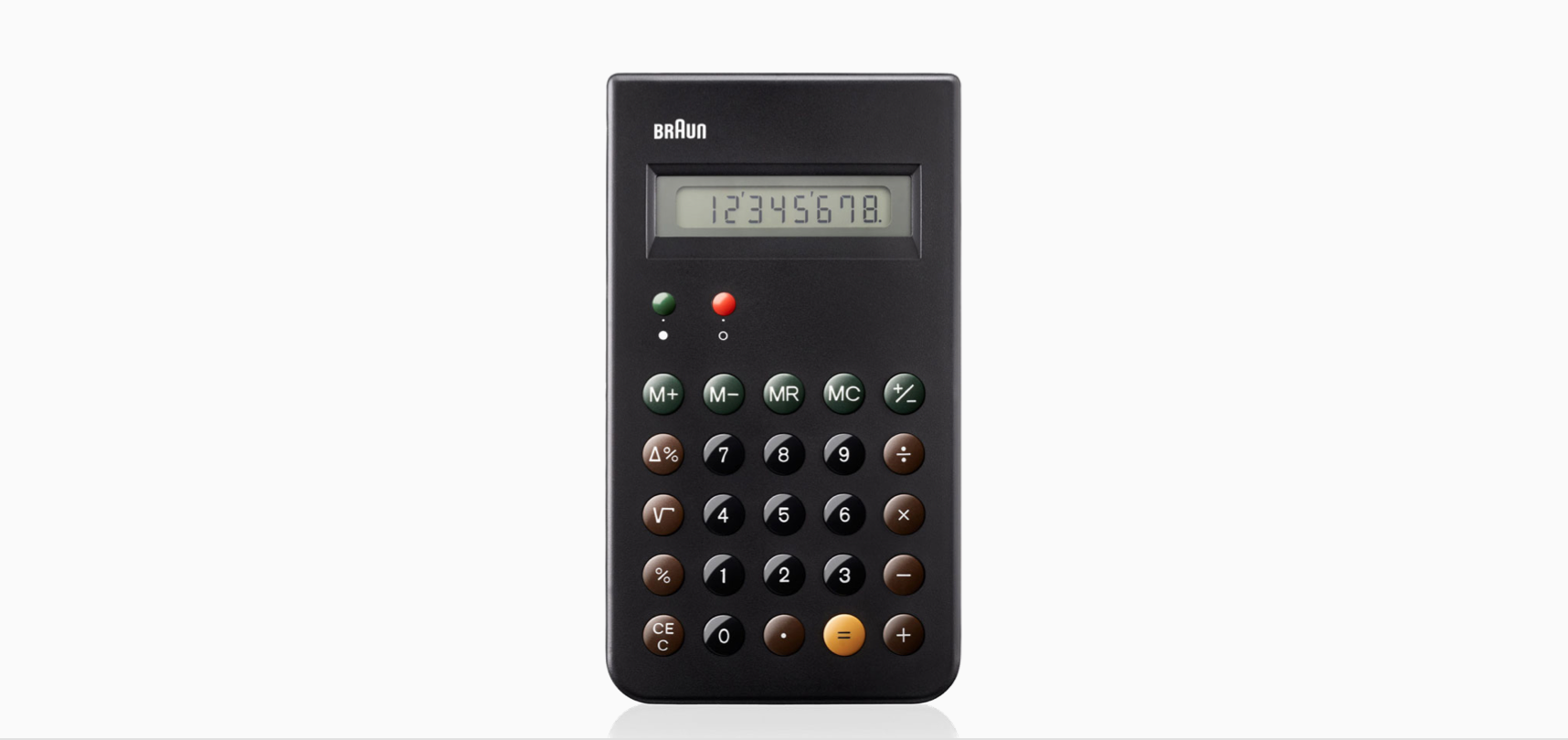 How to perform calendar calculations in your head Evangelist
