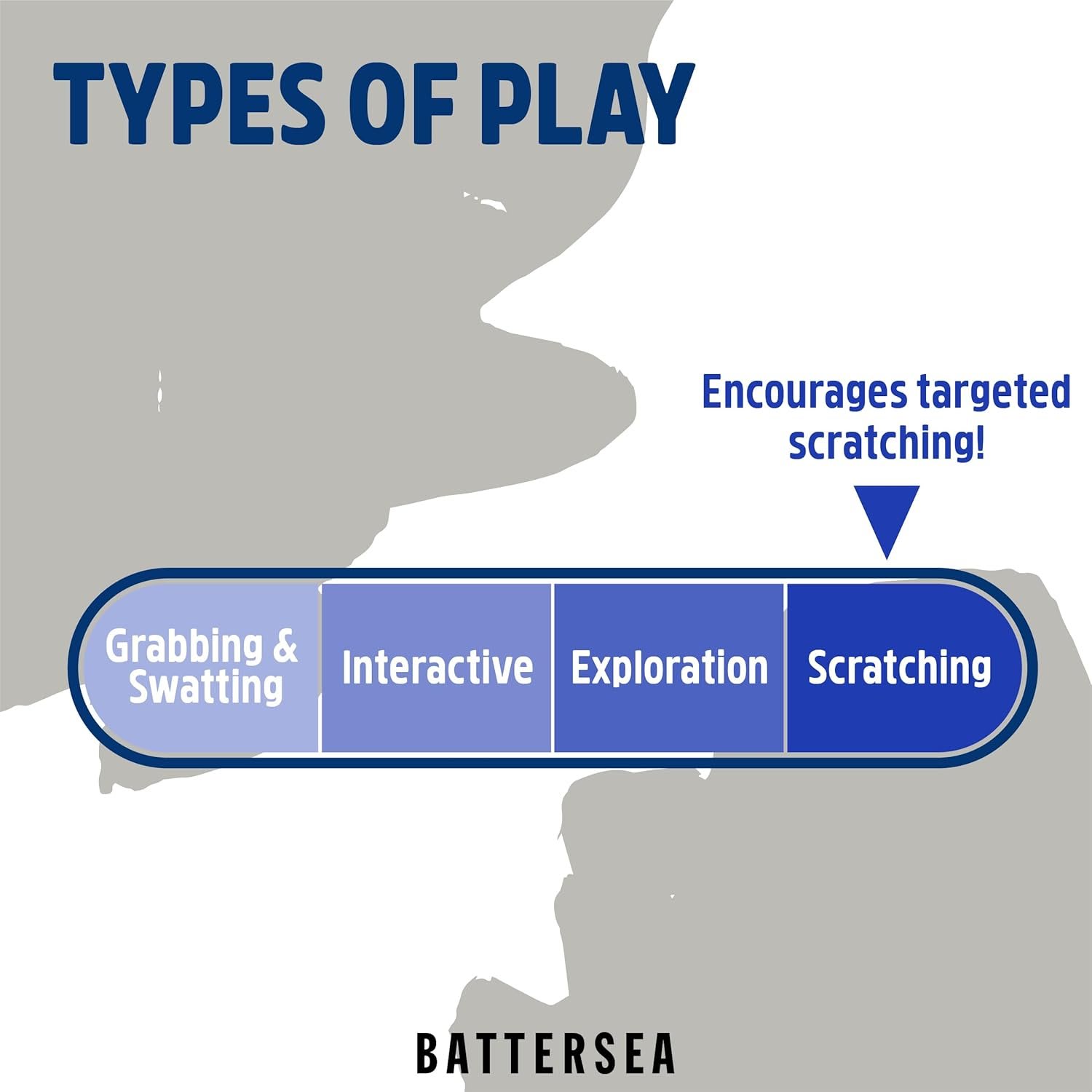 Battersea Fish Shaped Cat Scratcher