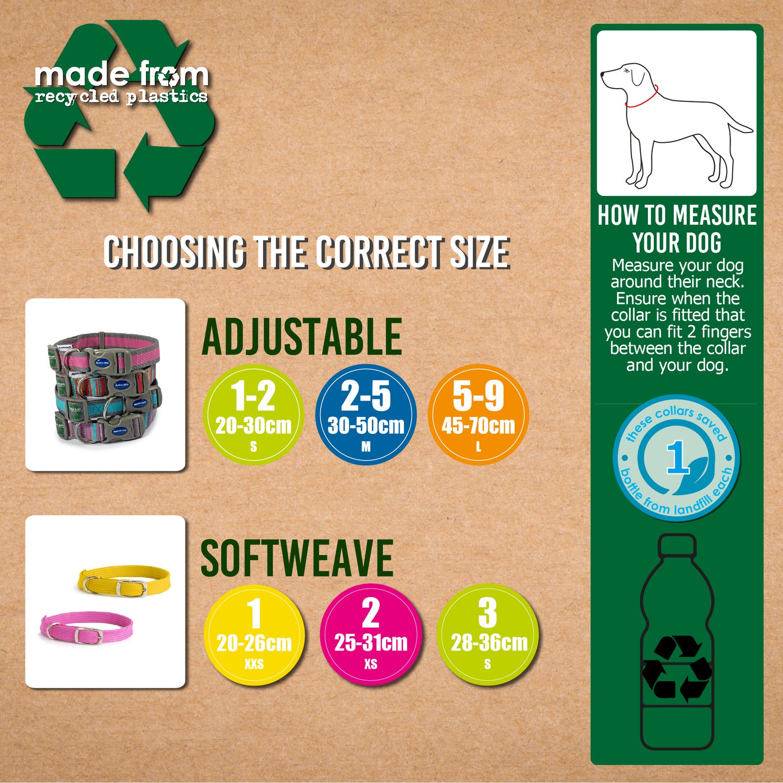 Candystripe Navy Blue Dog Collar