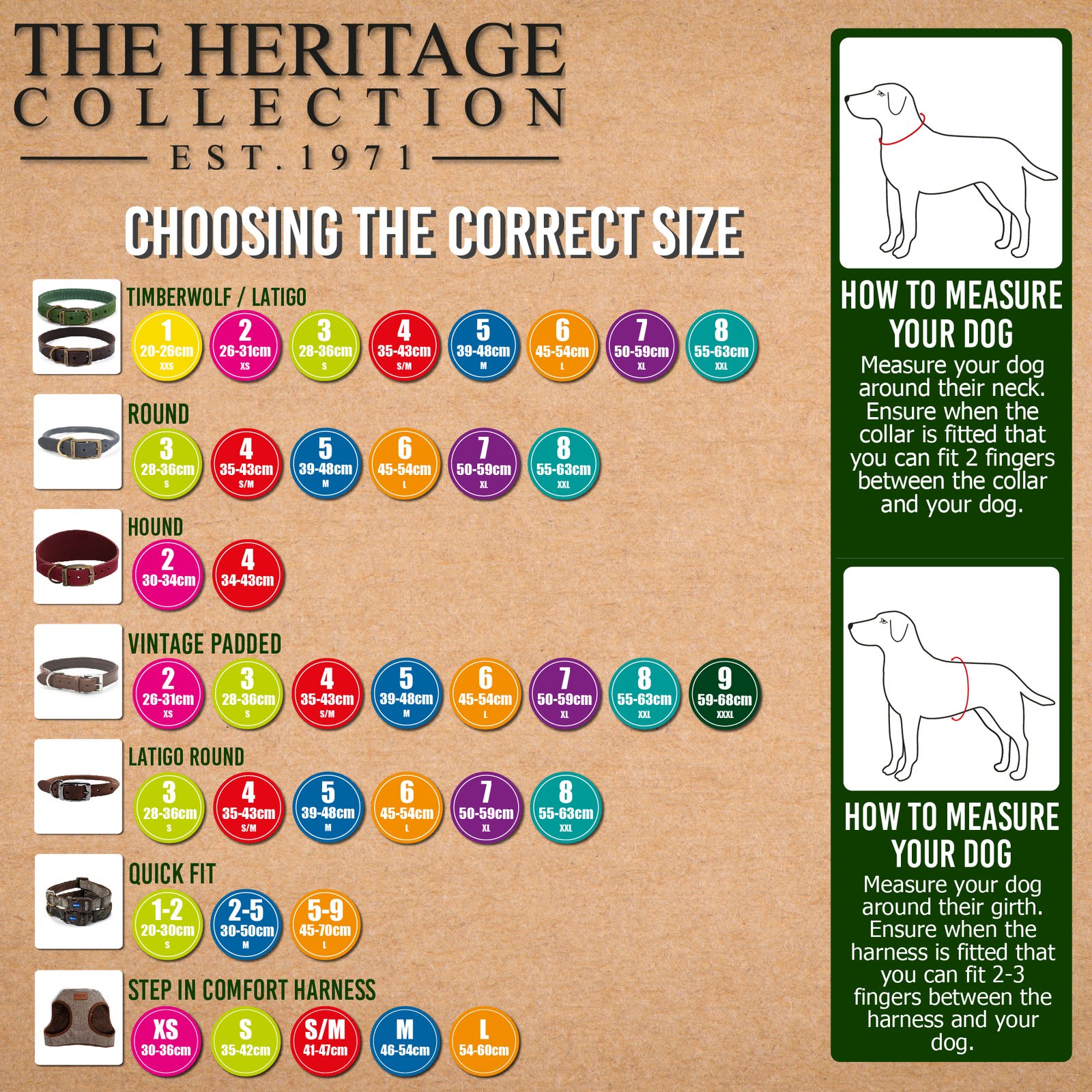 Timberwolf Leather Dog Collar - Blue