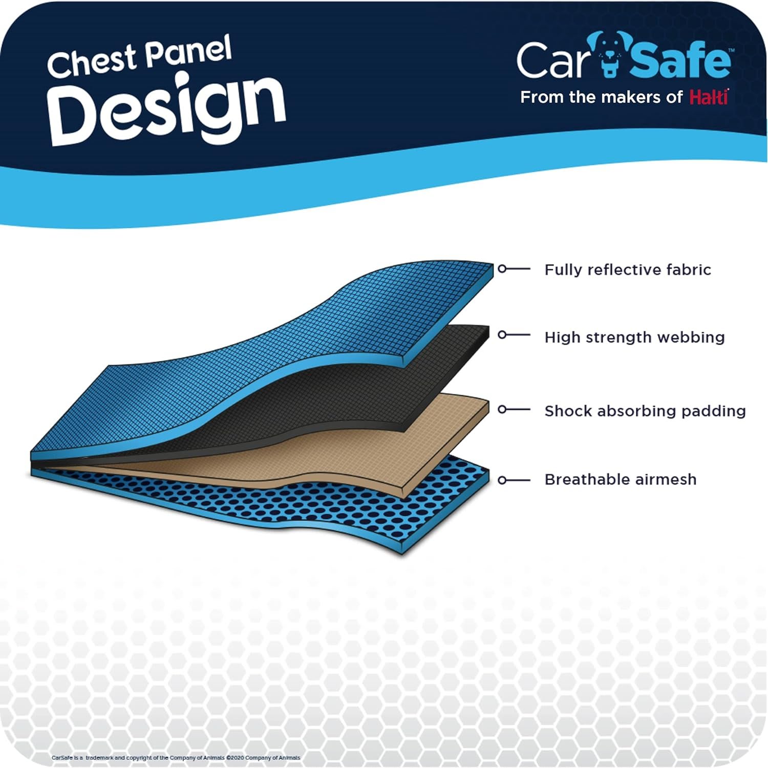 Carsafe Crash Tested Travel Harness - Blue