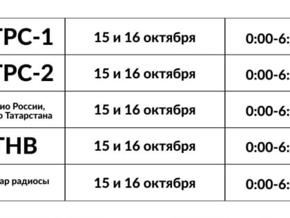 Ночные часы: Ограничения на передвижение в центре города