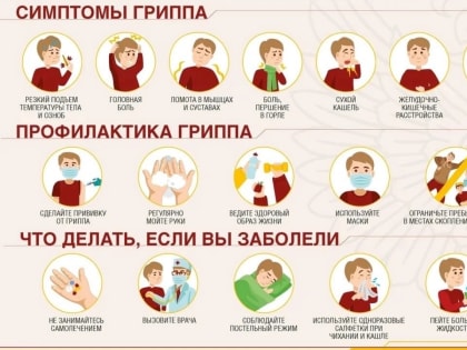 О правилах защиты от гриппа и ОРВИ