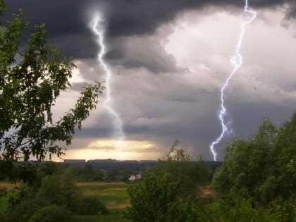 Прогноз погоды в Альметьевске на 7 августа 2024 года