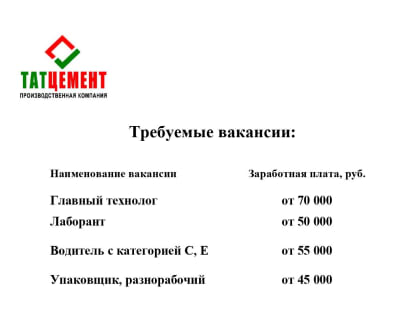 Работа для всех: 72 подросткам Менделеевского района предоставлена временная работа