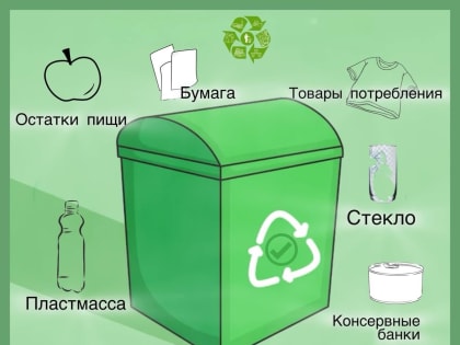 Вывоз строительного мусора: что нужно знать