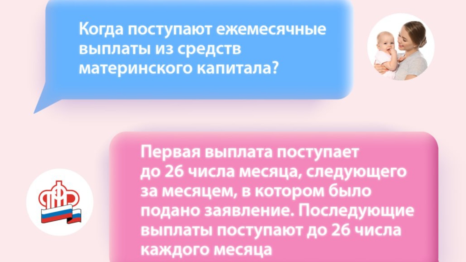 Какого числа приходит выплата с мат капитала