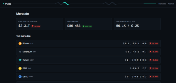 Pulso — Monitor de mercado cripto