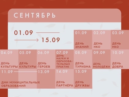 "Марафон Дружбы": Дому Дружбы народов  Удмуртии – 15 лет!