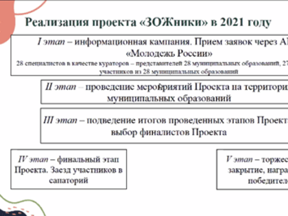 Формирование ценности здорового образа жизни у детей и молодежи. О Вебинаре Аналитического центра Федерального института оценки качества образования