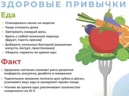 Всероссийская неделя популяризации подсчета калорий проходит с 13 по 19 января 2025 года