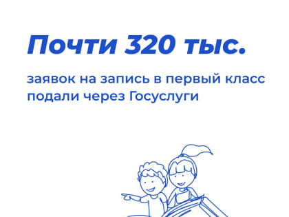 Почти 320 тыс. заявок на запись в первый класс подали через Госуслуги