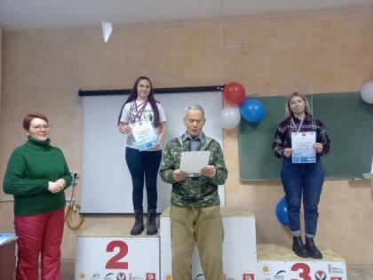 Кубок Удмуртии по спорту сверхлегкой авиации