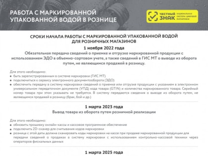 Справочная информация о вступлении с 1 марта 2023 года в силу требований о предоставлении информационную систему маркировки сведений о выводе из оборота упакованной воды путем розн