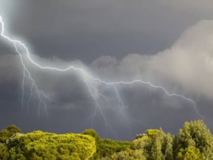 Оперативное предупреждение