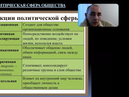 Вебинар «Политико-правовой и экономический блоки в изучении «Обществознания»
