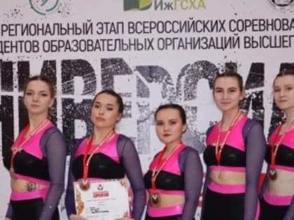 Более 400 спортсменов приняли участие в Чемпионате и Первенстве Удмуртской Республики по фитнес-аэробике