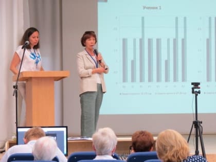 Главный специалист по онтологическому моделированию УдмФИЦ УрО РАН Степан Ломаев принял участие в XI сетевых Педагогических чтениях «Учитель вчера, сегодня, завтра» в качестве член