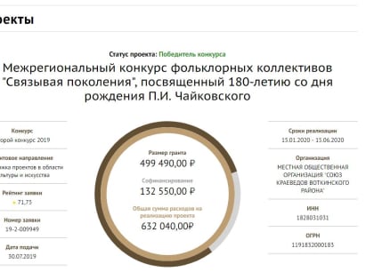 Два проекта Воткинского района стали победителями второго конкурса Фонда Президентских грантов 2019 года!