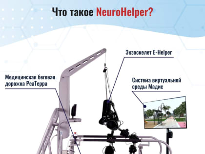 Грантополучатель Фонда содействия инновациям поставил реабилитационный комплекс в Индию