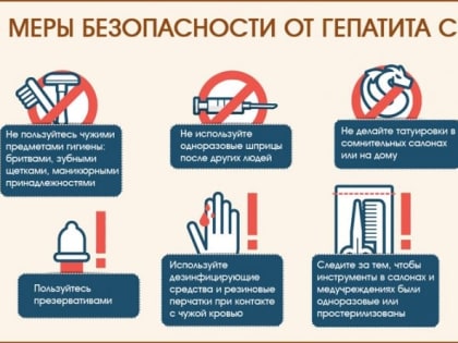 13 – 19 март – Неделя по борьбе с заражением и распространением  хронического вирусного гепатита С