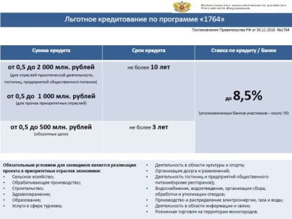 Важная информация для субъектов предпринимательства!