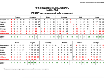 Правительство России утвердило производственный календарь на 2024 год