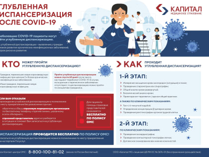 Важная информация для граждан, которые перенесли covid-19.