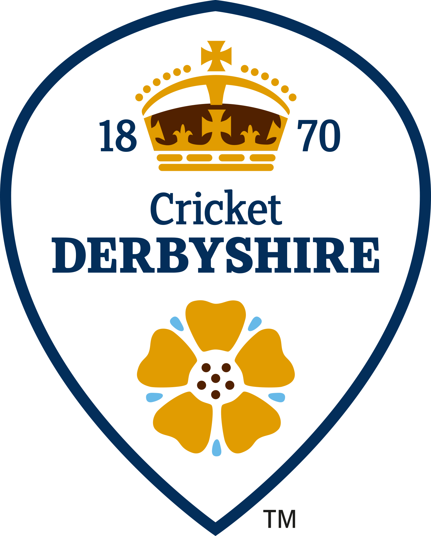 Derbyshire Cricket - County Championship