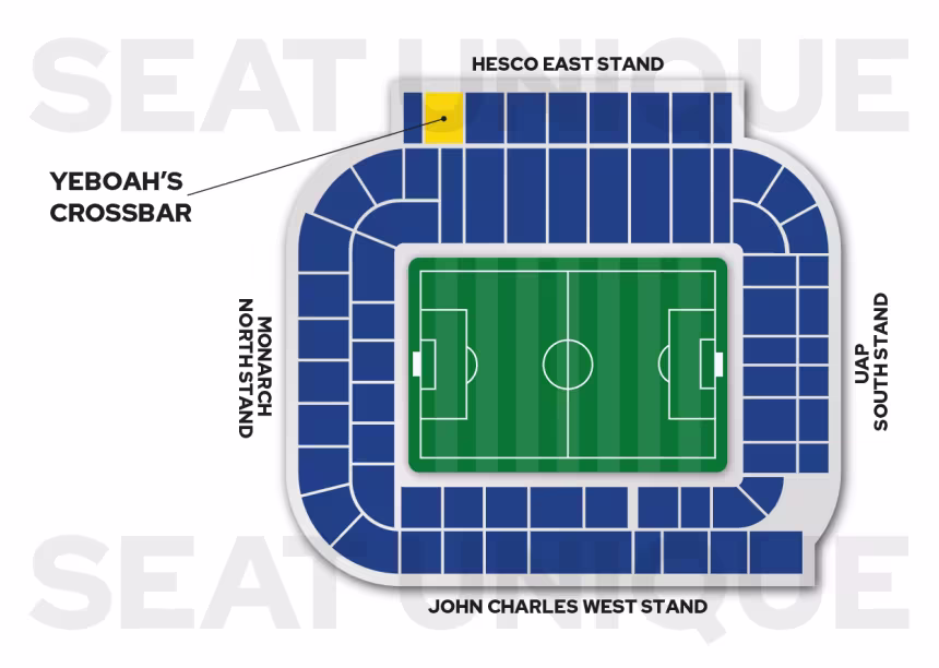 Yeboah’s Crossbar