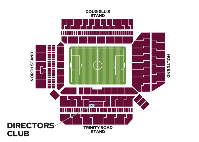 Directors Club map