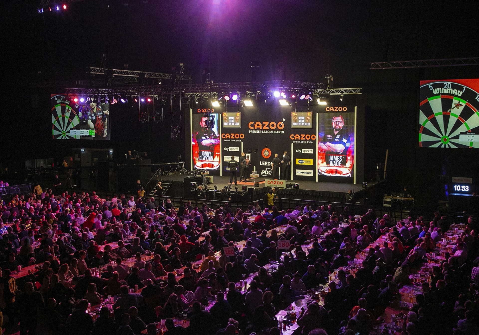 Players Championship Finals Itv4 Darts 2021 Players Championship