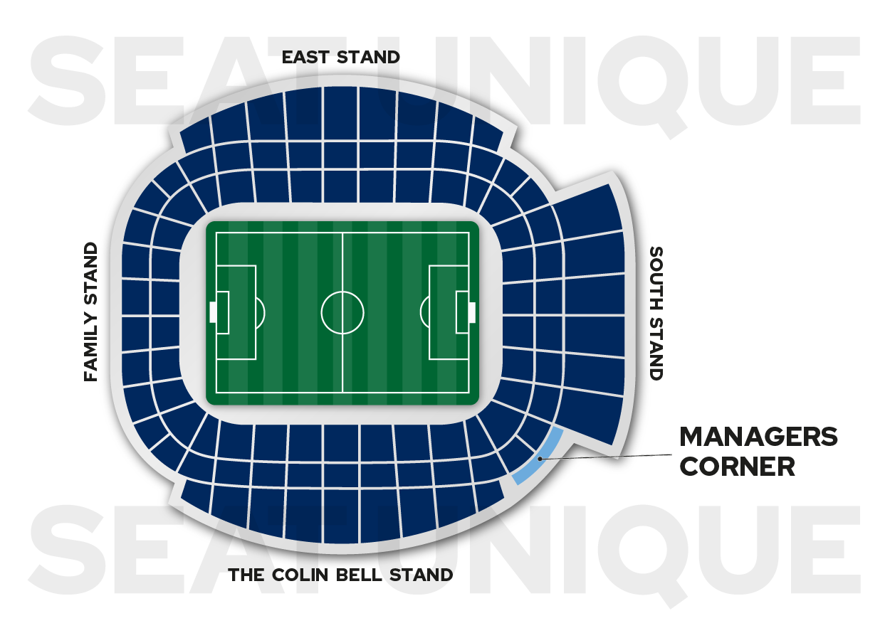 Manager's Corner - Media 1
