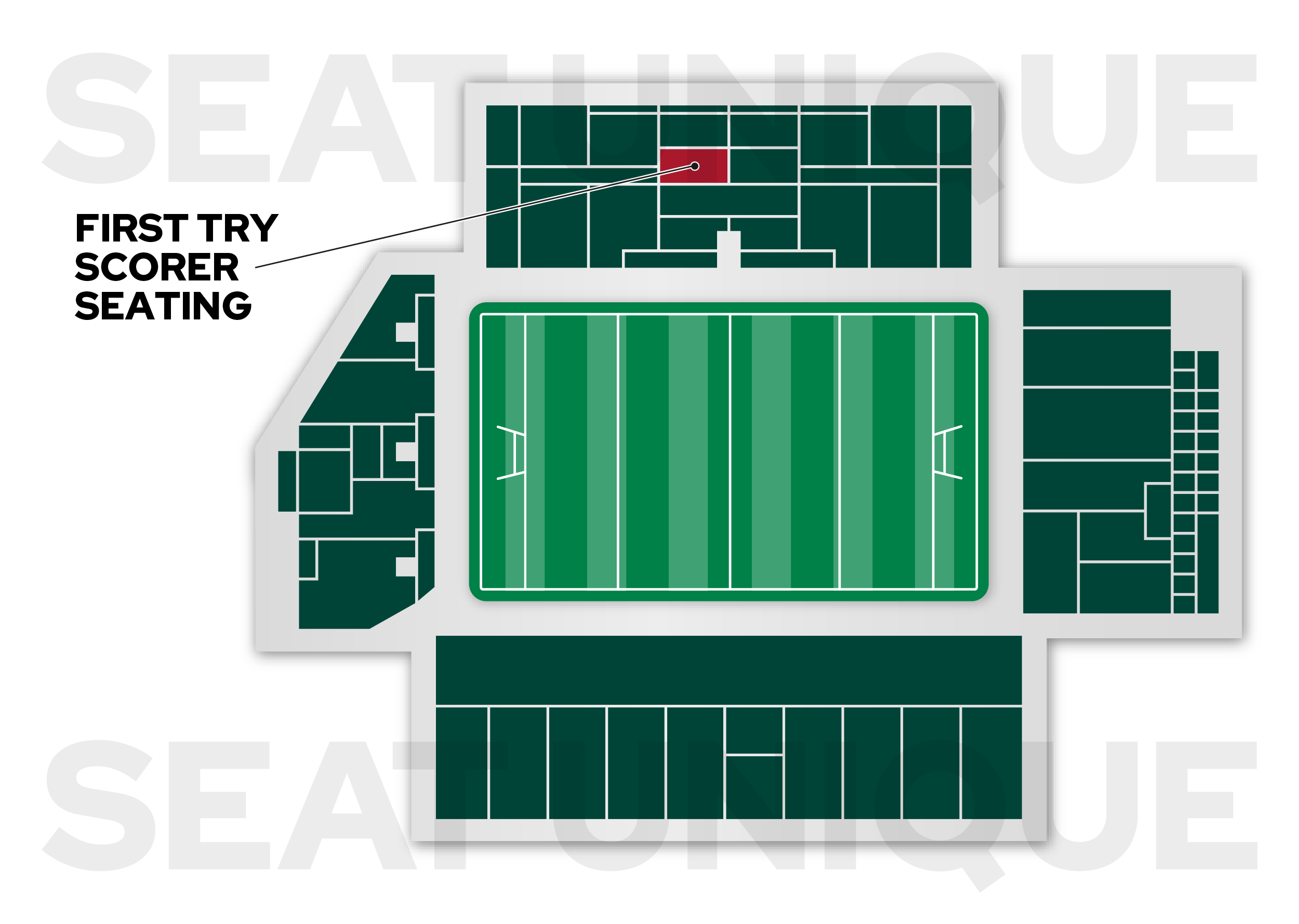 First Try Scorer - Media 5