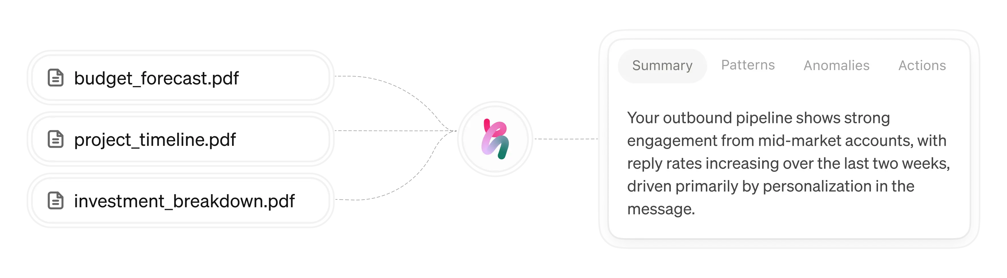 Insights illustration