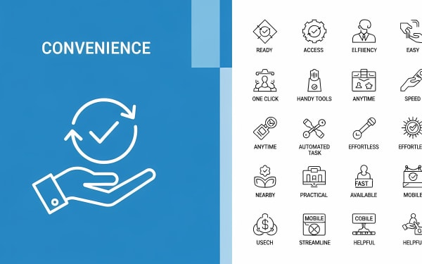 Download a free vector icon set featuring 20+ line icons related to convenience, including ready, access, easy, speed, and mobile.