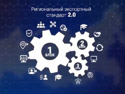 Экспортные инициативы Хакасии: достижения и планы на будущее